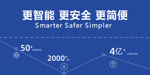 行业领先的解决方案